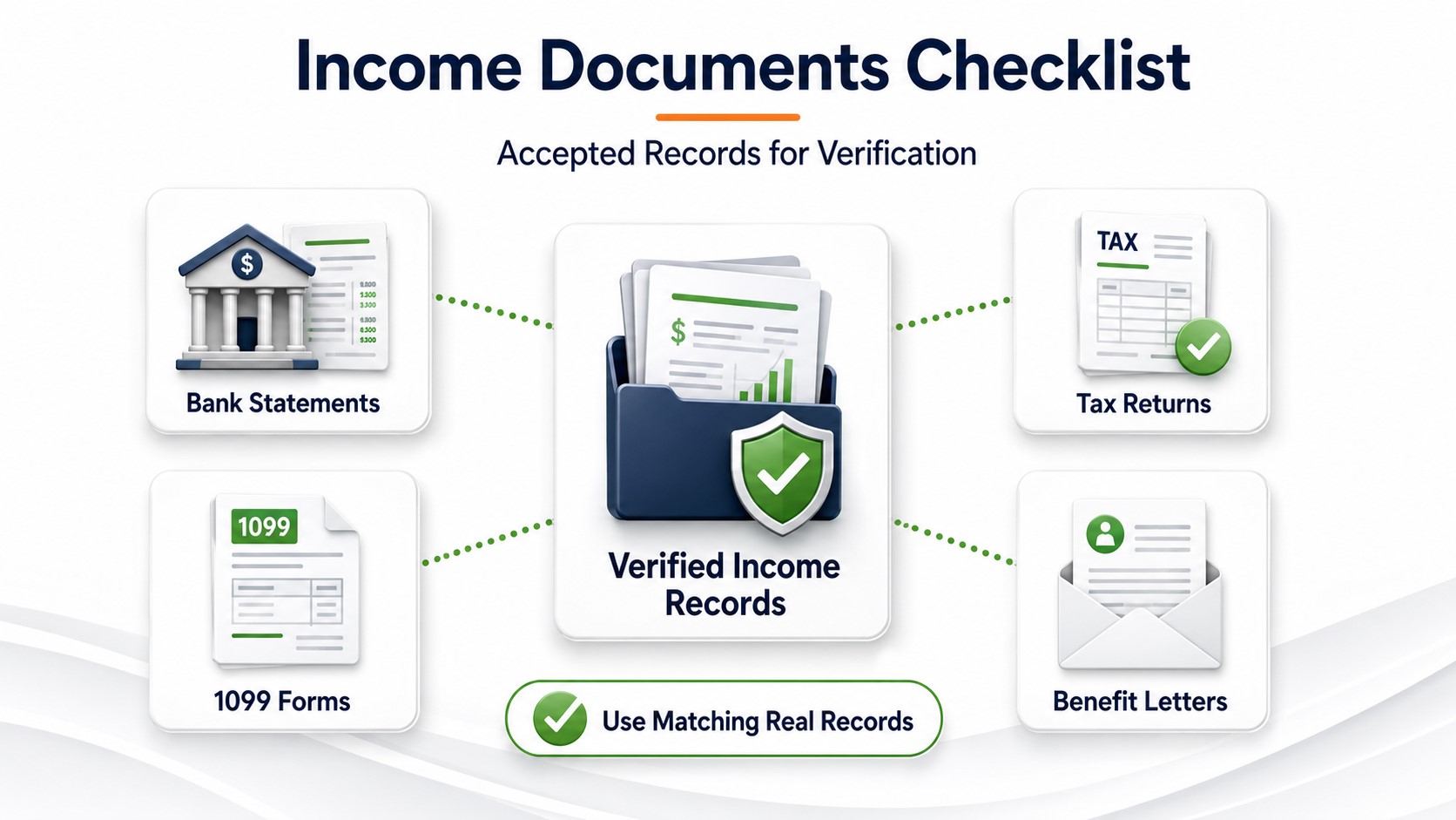 How to Show Proof of Income Without Pay Stubs: Documents That Work